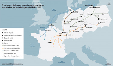 Carte des principaux itinéraires ferroviaires et maritimes entre la France et la Pologne, de 1919 à 1926